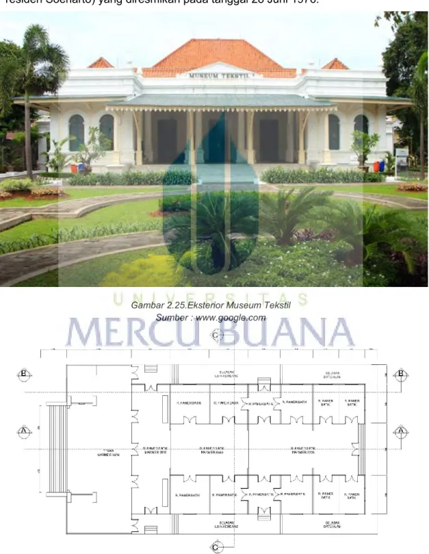 Gambar 2.25.Eksterior Museum Tekstil  Sumber : www.google.com 