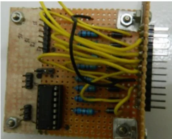 Gambar 8. Rangkaian Output Raspberry Pi 