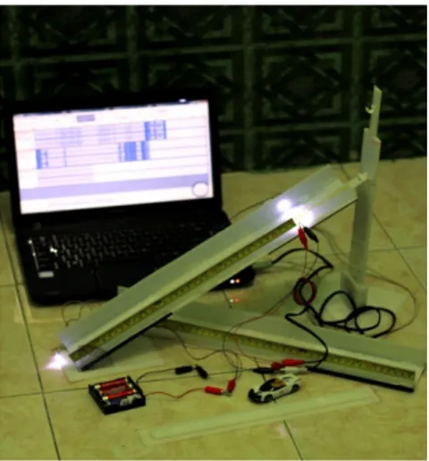 Gambar 2. Rancangan  Alat untuk Mengetahui Pengaruh sudut terhadap   Percepatan Benda