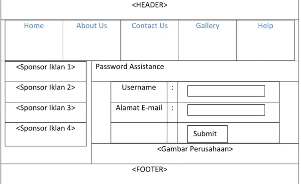 Gambar 3.102 Rancangan Layar Guest Forgot Password 
