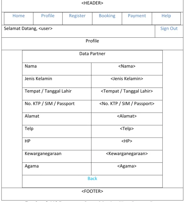 Gambar 3.112 Rancangan Layar Member View Partner Data 