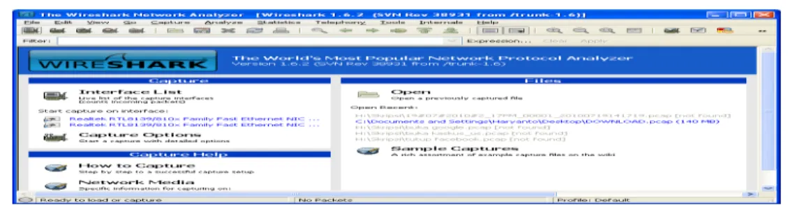 Gambar 3.2 Tampilan awal Wireshark 