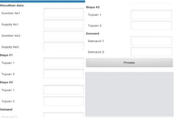 Gambar 5 : Detail input activity 