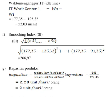 Gambar 2 Location  2.  Data Entities 