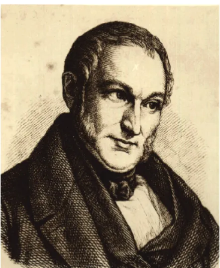 Gambar 1 Johan Heinrich Von Thunen  Sumber: www.google.com 