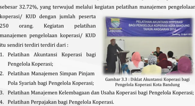 Gambar 3.3 : Diklat Akuntansi Koperasi bagi  Pengelola Koperasi Kota Bandung 