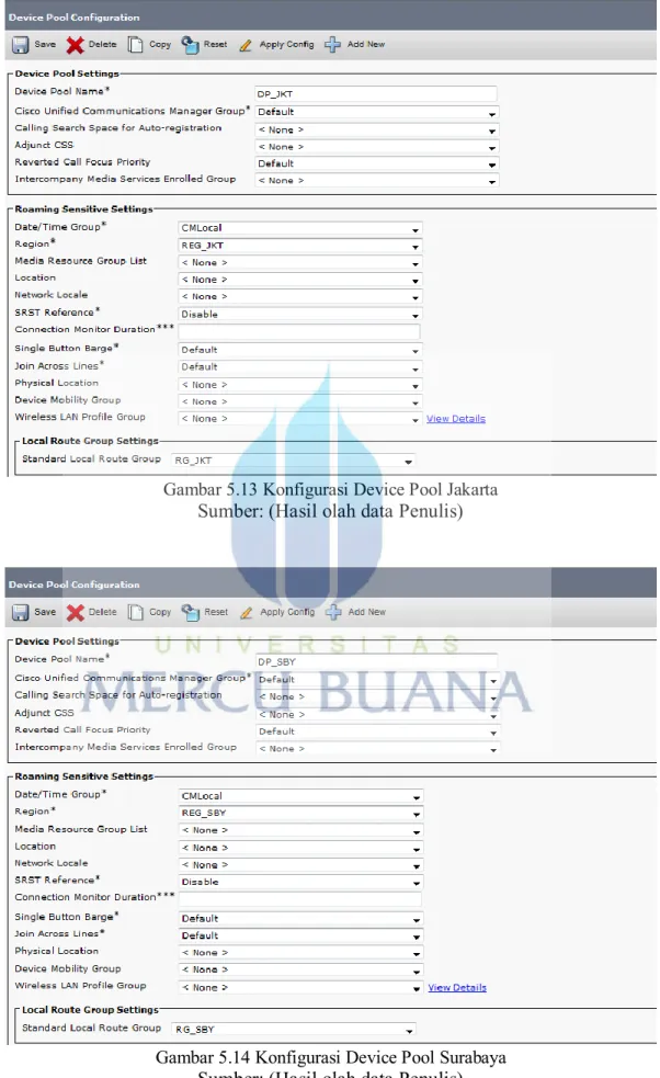 Gambar 5.13 Konfigurasi Device Pool Jakarta  Sumber: (Hasil olah data Penulis) 