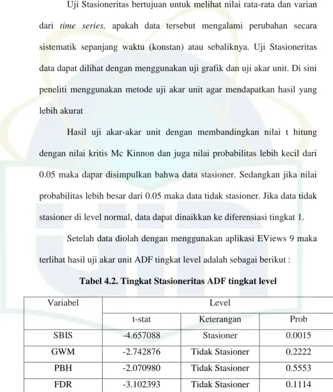 Tabel 4.2. Tingkat Stasioneritas ADF tingkat level 