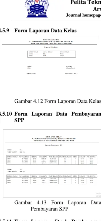 Gambar 4.12 Form Laporan Data Kelas 