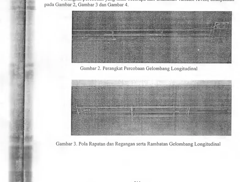 Gambar 2.  Perangkat Percobaan  Gelombang Longitudinal