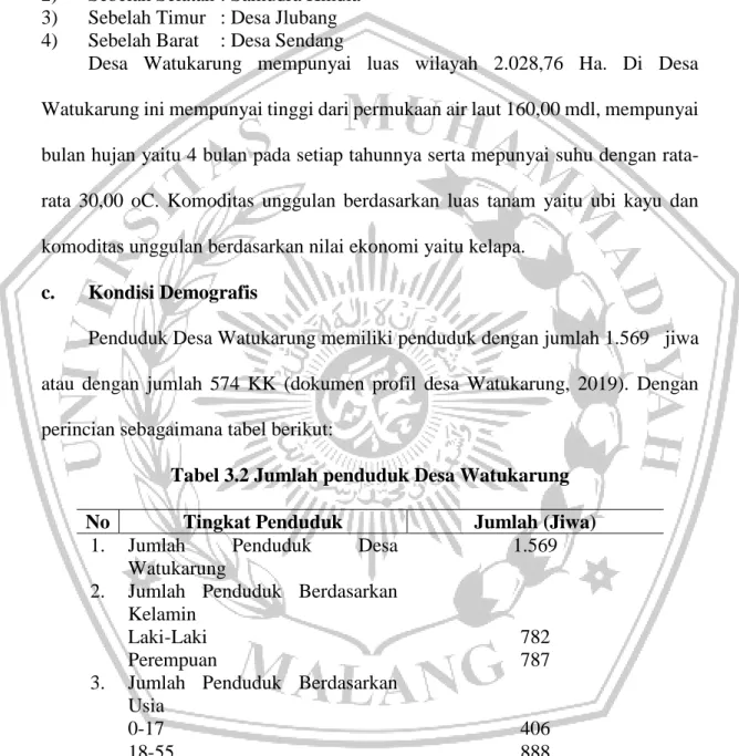 Tabel 3.2 Jumlah penduduk Desa Watukarung 