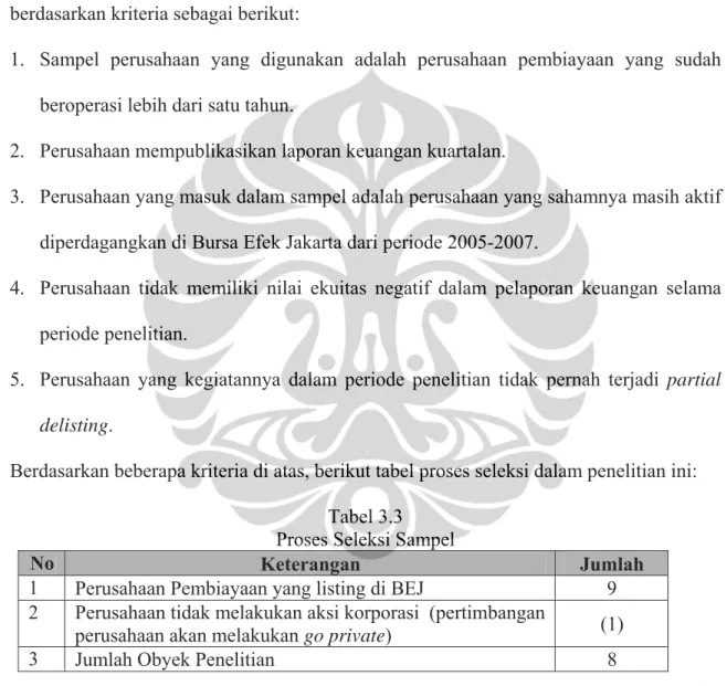 Tabel 3.3    Proses Seleksi Sampel 