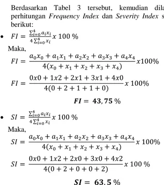 Gambar  5.  Matriks  Probabilitas  dan  Dampak  Risiko  Kontraktor  terhadap  Pemasok Ready Mix 