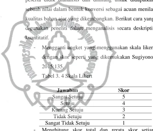 Tabel 3. 4 Skala Likert 