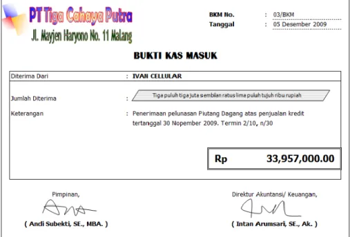 Gambar 15.7 Tampilan bukti transaksi 08 