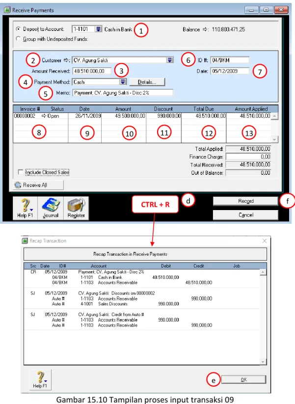 Gambar 15.10 Tampilan proses input transaksi 09 1 2 3 4 5 6  7 8 9 10 CTRL + R d e  f 11 12 13 