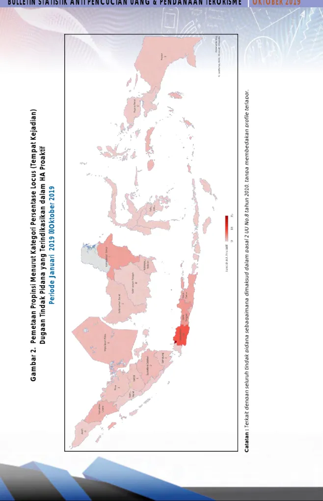 Gambar 2.  Pemetaan Propinsi Menurut Kategori Persentase Locus (Tempat Kejadian)  Dugaan Tindak Pidana yang Terindikasikan dalam HA Proaktif Periode Januari  2019 – Oktober 2019  Pemetaan Menurut Locus (tempat kejadian)   dugaan tindak pidana yang terindik