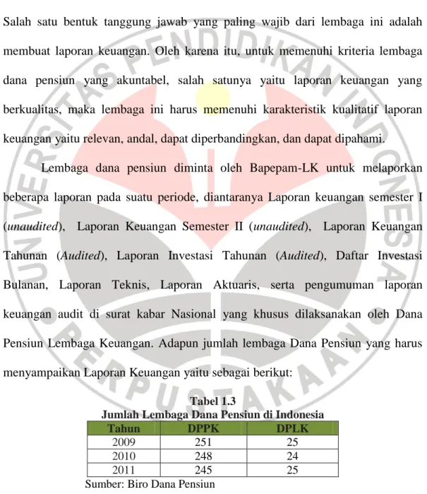 Tabel 1.2 tersebut menunjukkan bahwa, setiap tahun jumlah peserta  yang  mengikuti  program  dana  pensiun  semakin  meningkat  sehingga  tanggung  jawab  yang  dimiliki  oleh  lembaga  ini  semakin  besar