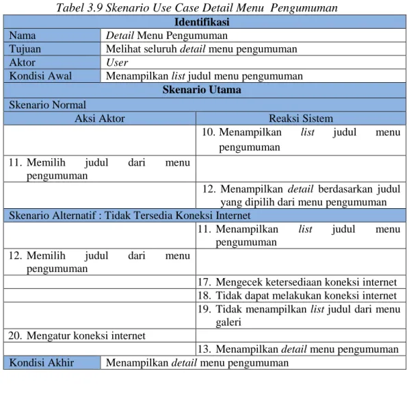 Tabel 3.9 Skenario Use Case Detail Menu  Pengumuman  Identifikasi 