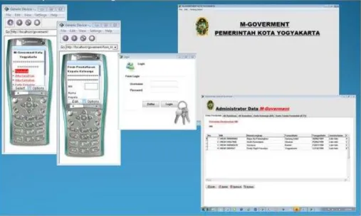 Gambar 2. Tampilan Implementasi Emulator dan Administrator  4.6. Infrastruktur Teknologi m-Government  
