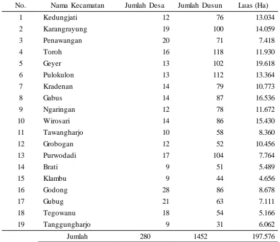 Tabel  3 Data  jumlah  desa dusun  dan luas  kecamatan  di  Kabupaten  Grobogan. 