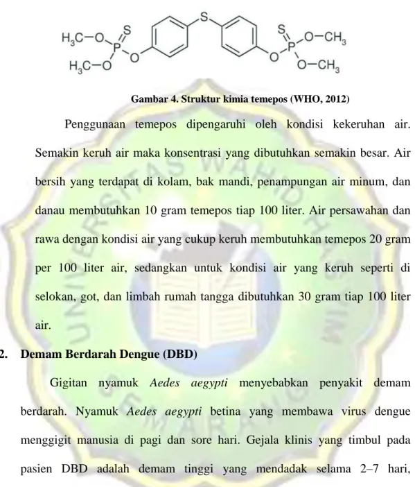 Gambar 4. Struktur kimia temepos (WHO, 2012) 