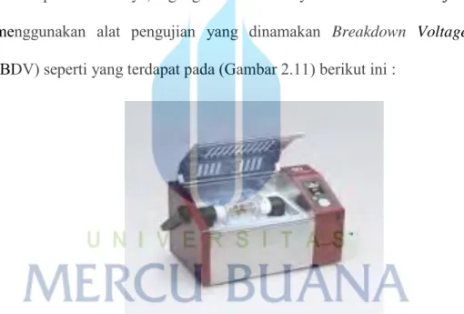 Gambar 2.11 Alat Penguji Tegangan Tembus Minyak Transformator. 