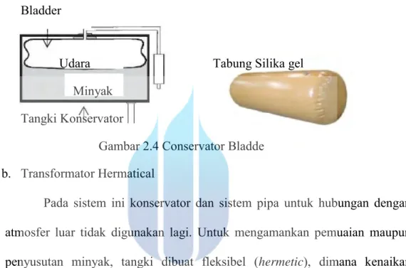 Gambar 2.4 Conservator Bladde  b.  Transformator Hermatical 