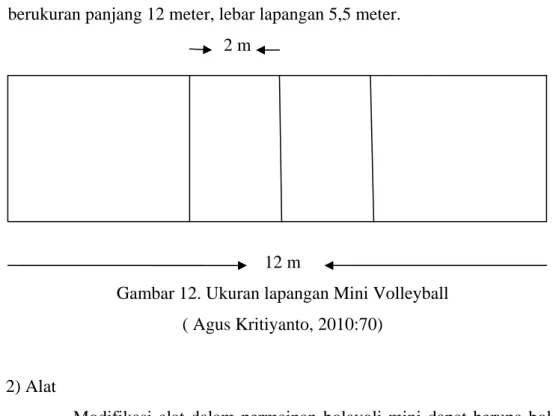 Gambar 12. Ukuran lapangan Mini Volleyball  ( Agus Kritiyanto, 2010:70) 