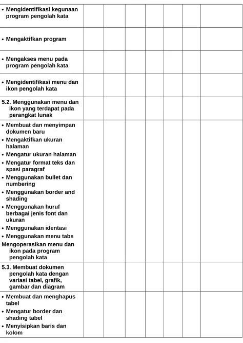 gambar dan diagram