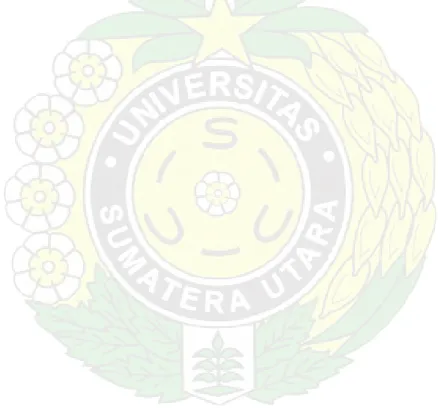 Tabel                                                                                        Halaman                                           