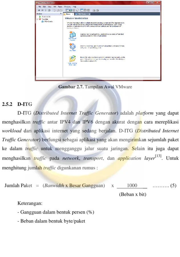 Gambar 2.7. Tampilan Awal VMware 