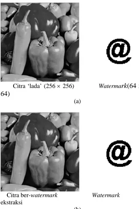 Gambar 4.  Pengujian kompresi JPEG terhadap citra ber-ber-Citra ‘lada’ (256 × 256)            Watermark(64 x 