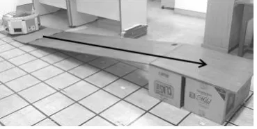 Gambar 8. Posisi Wiimote di Atas Mobile Robot 
