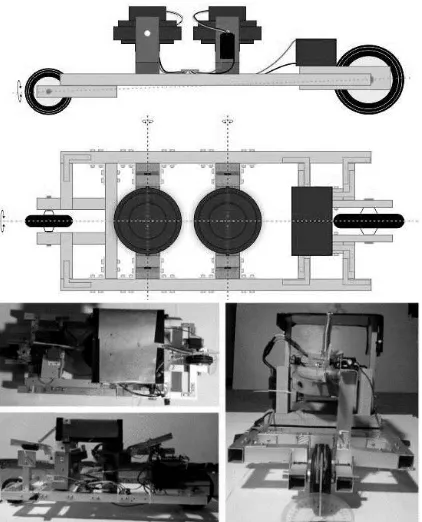 Gambar 6. Konstruksi Kendaraan Roda Dua 