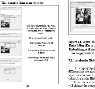 Figure 14. White-box Testing. (a) Encryption and Embedding (Error message), (b) Encryption and Embedding, (c)Extracting and Decryption (Error message), and (d) Extracting and Decryption 