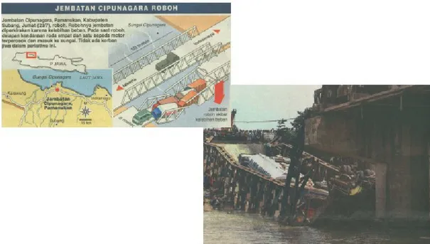 Gambar 2. Kerusakan jembatan akibat beban berlebih (overloading) 