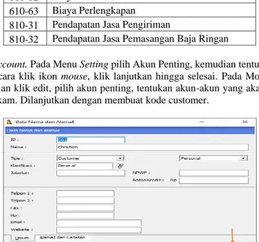 Gambar 3. Mengisi Data Nama dan Alamat Customer  Berikut data customer EJ. Endik Jaya: 
