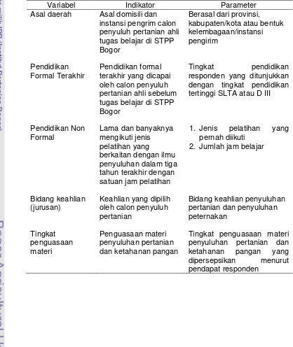 Tabel 2.  Karakteristik calon penyuluh pertanian ahli 