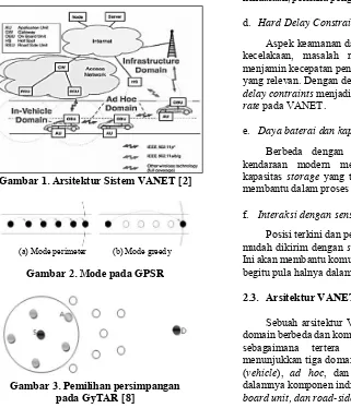 Gambar 1. Arsitektur Sistem VANET [2]  