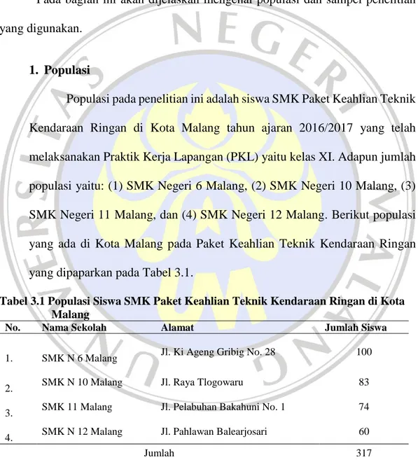 Tabel 3.1 Populasi Siswa SMK Paket Keahlian Teknik Kendaraan Ringan di Kota  Malang 