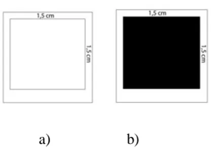 Gambar 1.a) Skema pelapisanTiO 2  pada kaca ITO.  b)Skema pelapisan Karbon pada kaca ITO 