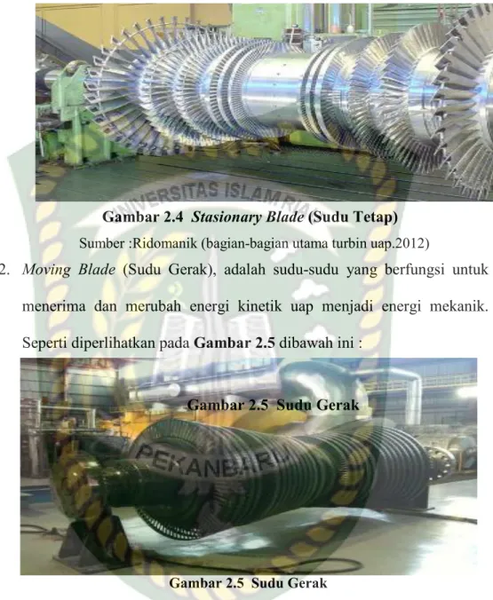 Gambar 2.4  Stasionary Blade (Sudu Tetap)      Sumber :Ridomanik (bagian-bagian utama turbin uap.2012) 