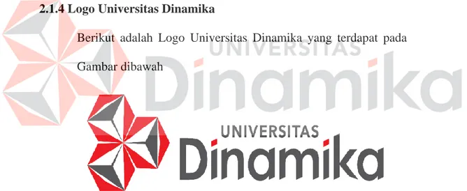 Gambar 2.1 Logo Universitas Dinamika 2.1.3. Tujuan Instansi 