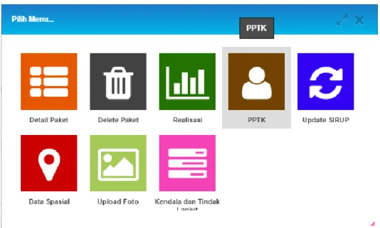 Gambar 2. 19 Memilih Tombol PPTK 