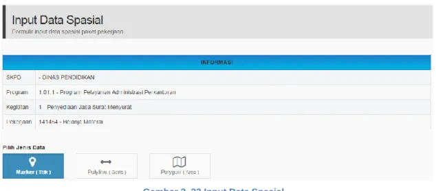 Gambar 2. 23 Input Data Spasial 