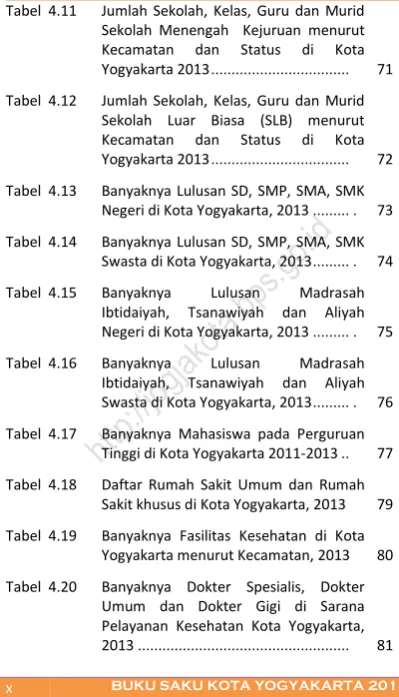 Tabel  4.11 