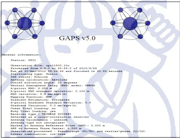 Gambar  3.7 Contoh informasi pengolahan data pada website GAPS 