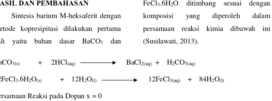 Tabel 1. Komposisi Unsur atau Senyawa penyususn BaFe12-xNixO19 