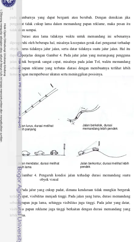 Gambar 4. Pengaruh kondisi jalan terhadap durasi memandang suatu 